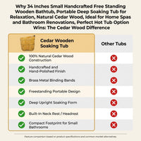 34 Inches Small Handcrafted Free Standing Wooden Bathtub, Portable Deep Soaking Tub for Relaxation, Natural Cedar Wood, Ideal for Home Spas and Bathroom Renovations, Perfect Hot Tub Option — Comparison
