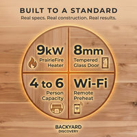 Backyard Discovery Paxton 4-6 Person Traditional Cedar Outdoor Barrel Sauna with Electric Sauna Heater, Front Porch, Sauna Rocks, Dry Heat, Steam Sauna, LED Lights, Wi-Fi Panel, Sauna Accessories — Results & Stats