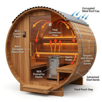 Outdoor Barrel Sauna Designed for Home Wellness, 4-6 Person Cedar, 9kW Electric Heater, Wi-Fi Controls — How It Works