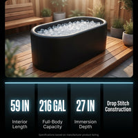 XXL Drop Stitch Ice Bath Tub for Recovery 216 Gal, Compatible with Water Chillers, Cold Plunge Tub with Insulated Lid, Multi-Layer Portable Bathtub for Cold Water Therapy(59In*32.2In*27In) — Results & Stats