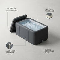 XXL Drop Stitch Ice Bath Tub for Recovery 216 Gal, Compatible with Water Chillers, Cold Plunge Tub with Insulated Lid, Multi-Layer Portable Bathtub for Cold Water Therapy(59In*32.2In*27In) — infographic